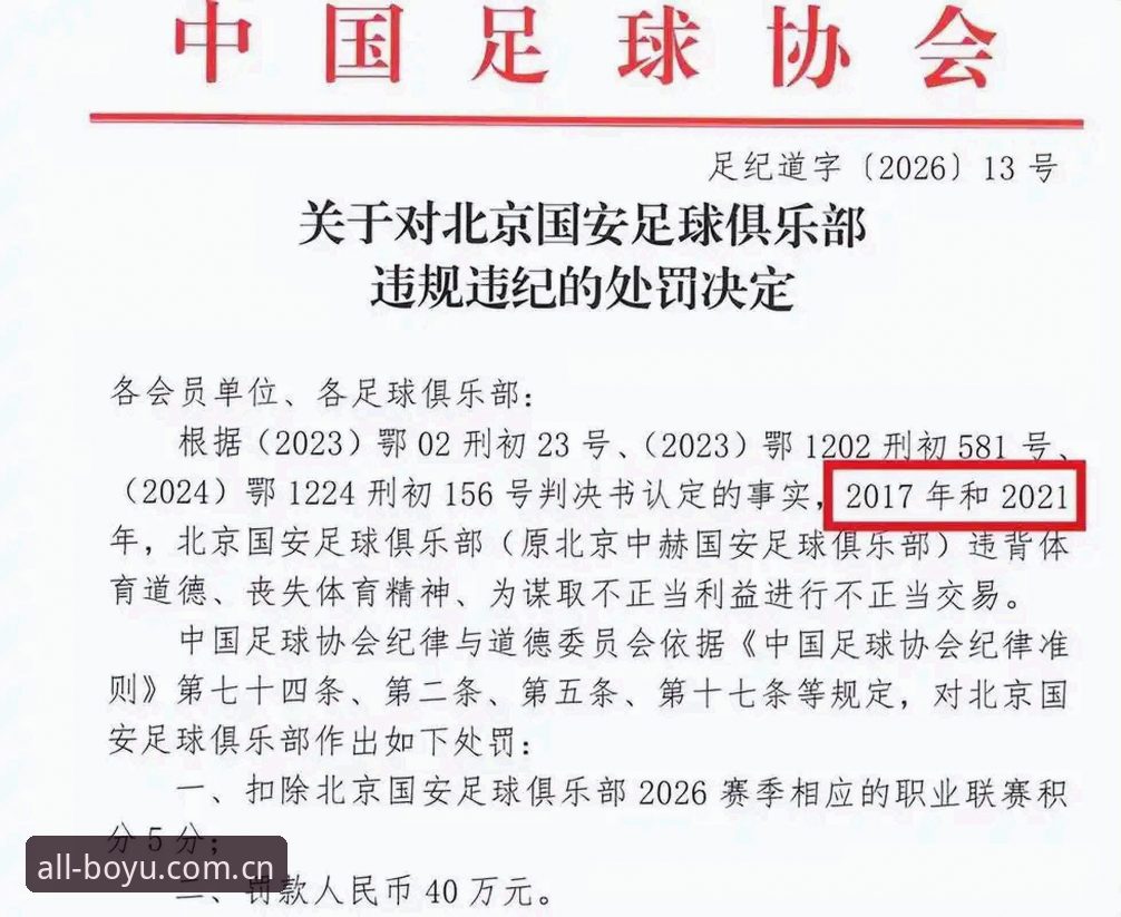中国足协第三批禁足名单发布：17人终身禁赛，48人受罚的5大关注点